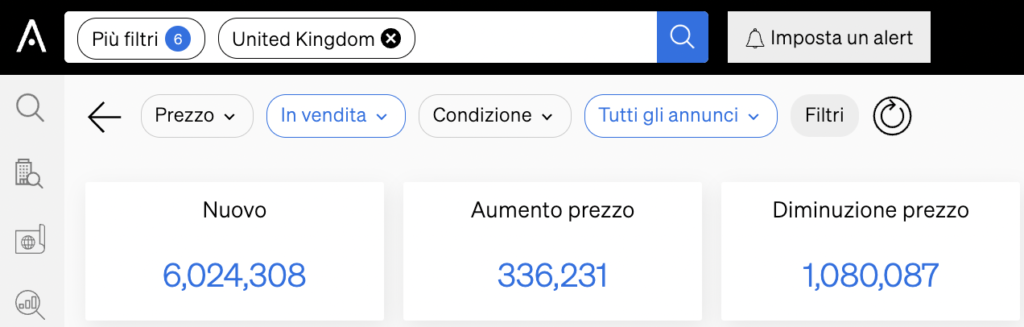 Imposta un avviso