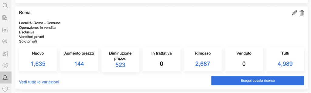 Pagina degli avvisi di CASAFARI