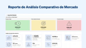 Todas las secciones del informe de CASAFARI de análisis comparativo de mercados