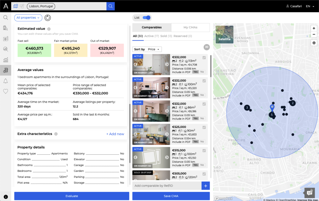 the fair market price of a property, for sale or rent, as shown inside Comparative Market Analysis